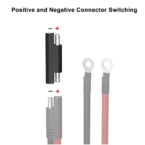 SAE Polarity Reversing Adapter